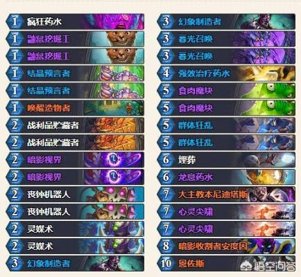 《炉石传说》狂野模式上分利器!卡组推荐攻略大揭秘 《炉石传说》狂野模式上分利器!卡组推荐攻略大揭秘