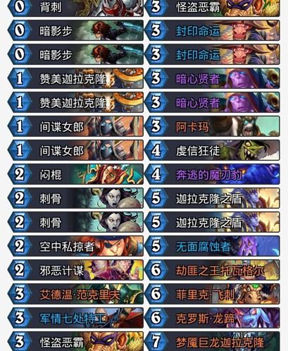 《星舰猎新玩法攻略：独家卡组分享，轻松上分》