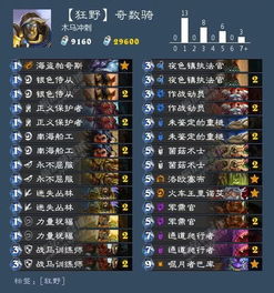 《狂野奇迹贼》构筑攻略：独家秘籍，轻松上分！