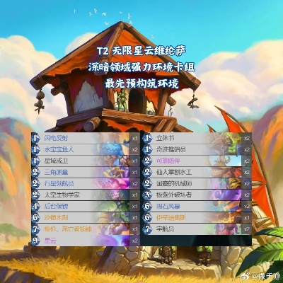 《炉石传说》深暗领域卡组攻略：强势组合助你称霸标准赛