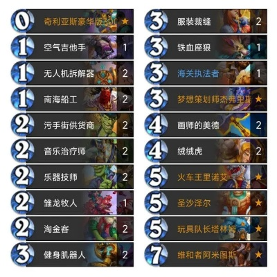 《炉石传说》污手骑攻略：独家代码解析，轻松上分秘诀！