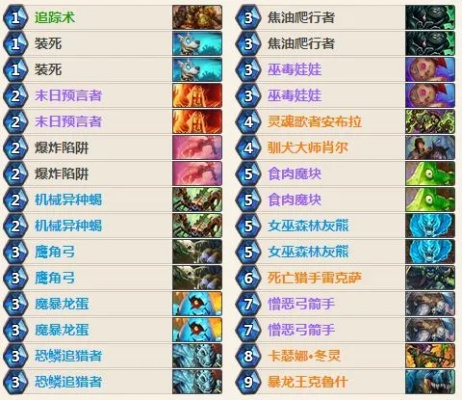 《炉石传说》假人战卡组代码分享：实战解析，轻松上分攻略