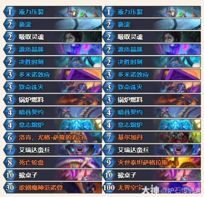 《炉石传说》基尔加丹轮盘术卡组：制胜秘籍大揭秘！