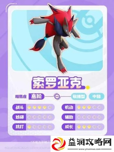 《宝可梦大集结》索罗亚克攻略：新手必看技巧解析