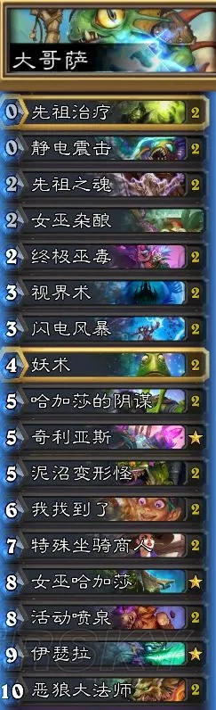 《炉石传说》萨卡组新霸主:站场大哥攻略揭秘 《炉石传说》萨卡组新霸主:站场大哥攻略揭秘