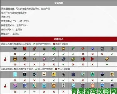 《吸血鬼幸存者》武器伤害排行：揭秘最强战力！