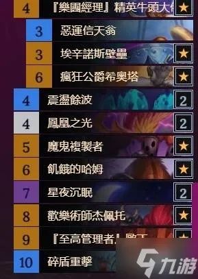 《炉石传说》奥丁战卡组攻略:高效构筑指南 《炉石传说》奥丁战卡组攻略:高效构筑指南