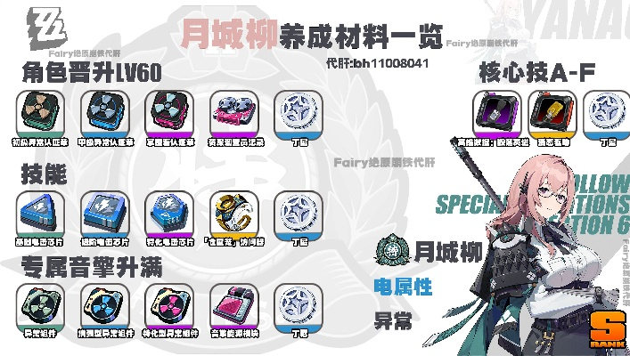 《绝区零》月城柳突破材料盘点：音擎突破必备攻略
