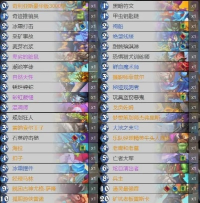 《炉石传说》红绿DK卡组攻略:DK卡组代码深度解析 《炉石传说》红绿DK卡组攻略:DK卡组代码深度解析