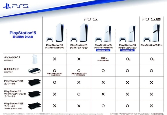 PS5 Pro:性价比之王,玩家必看选购指南 PS5 Pro:性价比之王,玩家必看选购指南