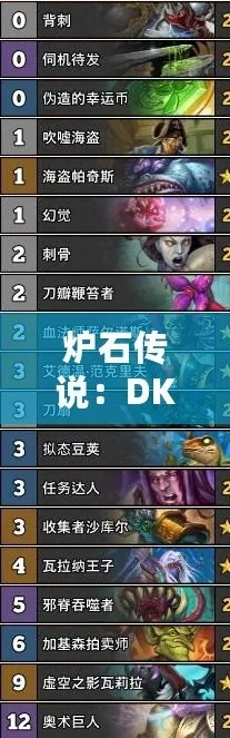 《炉石传说》刺刃DK对局攻略:实战技巧解析 《炉石传说》刺刃DK对局攻略:实战技巧解析