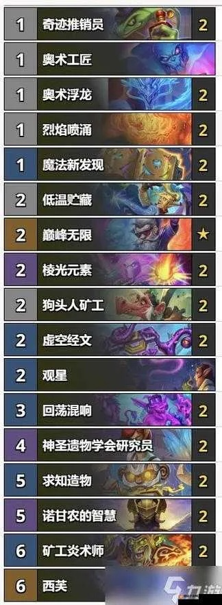《炉石传说》铺场猎卡组攻略:实战解析,制胜之道! 《炉石传说》铺场猎卡组攻略:实战解析,制胜之道!