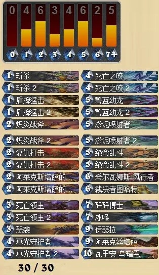 炉石传说战士卡组：抢先乱斗必备强阵容