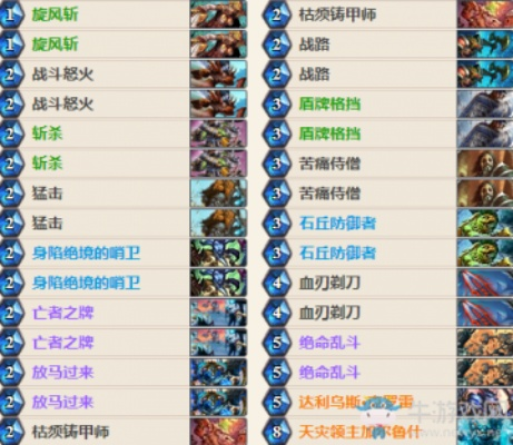 炉石传说战士卡组：抢先乱斗必备强阵容