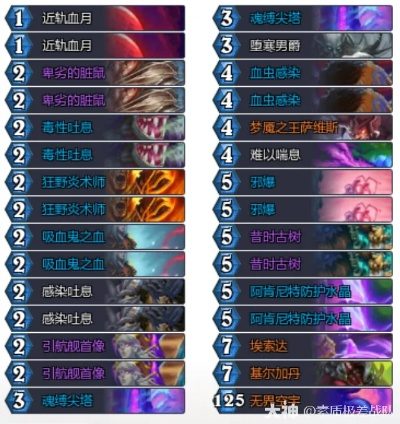 《炉石传说》三色彩虹DK卡组攻略:打造无敌彩虹DK阵容 《炉石传说》三色彩虹DK卡组攻略:打造无敌彩虹DK阵容
