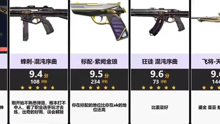 《无畏契约》10月28日皮肤排行：热门皮肤盘点！