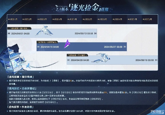 《崩坏星穹铁道》2.6版本逐光捡金攻略速览