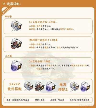 《崩坏星穹铁道》乱破一图流养成攻略，轻松提升战斗力