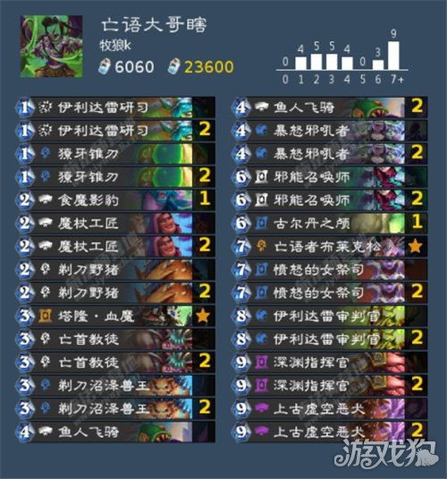 《炉石传说》10.21标准模式新环境解析：盘点热门卡组与策略