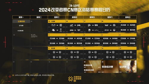 《无畏契约》10月20日皮肤排行：揭秘热门皮肤榜单