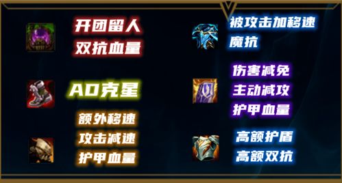 《暗喻幻想》凯瑟琳娜RANK升级攻略：快速提升等级秘籍