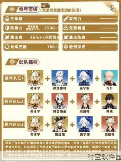 《原神》5.1版本新五星角色希诺宁曝光！独家解析！