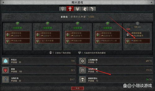 《暗黑4》S6新手开荒攻略：暗金装备掉落速查表