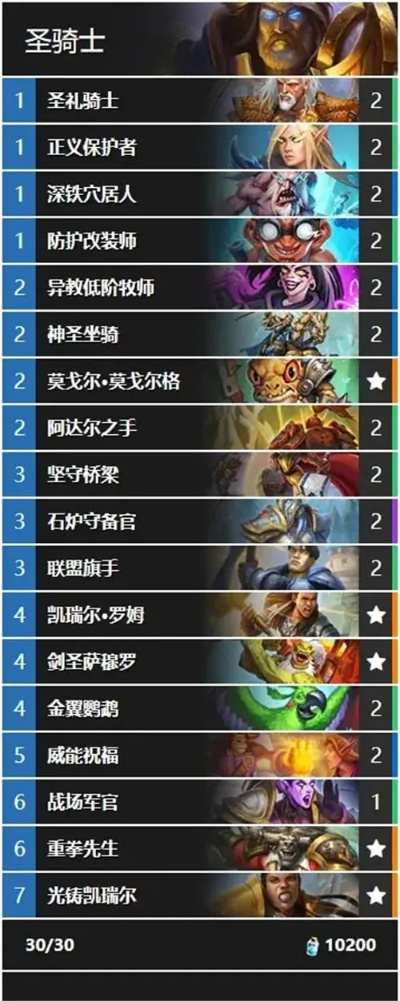 《炉石传说》2023圣骑士全卡组攻略：顶级构筑曝光