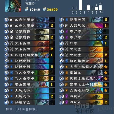 污手骑套牌攻略：炉石传说国服独家玩法揭秘