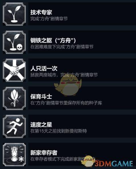 《冰汽时代2》画面调优攻略：轻松提升视觉体验