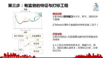 《原神5.0浪沫羽鳃采集攻略》高效路线速查! 《原神5.0浪沫羽鳃采集攻略》高效路线速查!