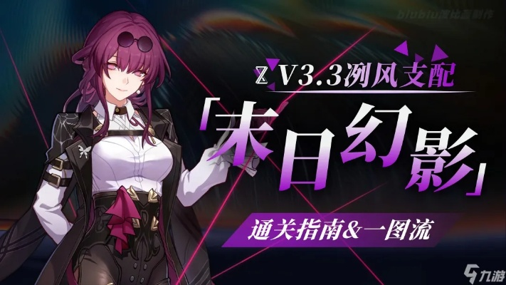 《崩坏星穹铁道》末日幻影攻略：高效打法揭秘！