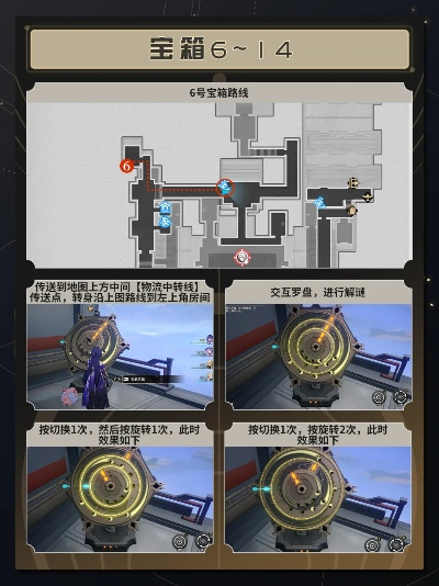 《崩坏星穹铁道》2.5版竞峰舰宝箱位置速查攻略