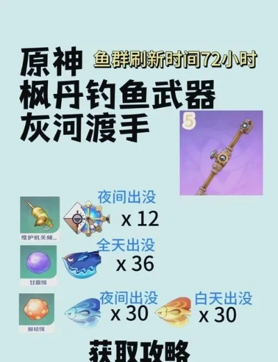 《原神》炸鱼狂欢挑战，独家攻略解锁！
