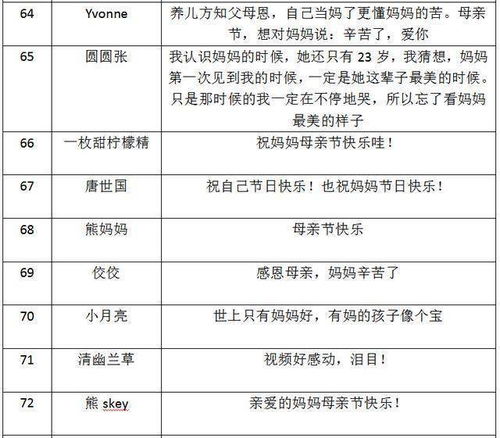 《三角洲行动》公测必留：盘点保留物品清单