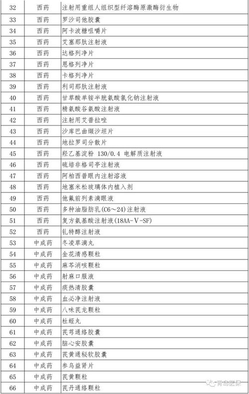 《三角洲M7步枪配件攻略：提升战斗力必备清单》