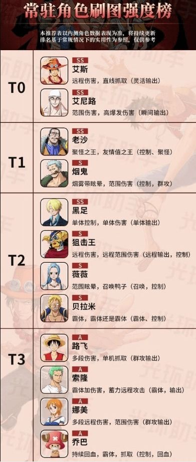 《原神5.0温泉攻略》轻松完成温泉之乡任务秘籍