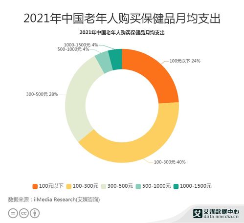 《世界启元》S2配将攻略：揭秘克制关系，助你轻松上分