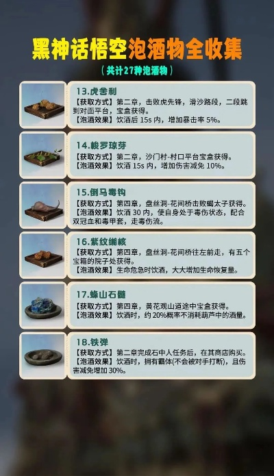 《悟空泡酒全攻略》高效收集种子秘籍曝光 《悟空泡酒全攻略》高效收集种子秘籍曝光