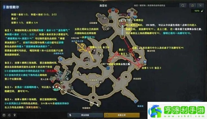 《命运方舟》瘟疫一图流：掌舟高浏览秘籍大揭秘