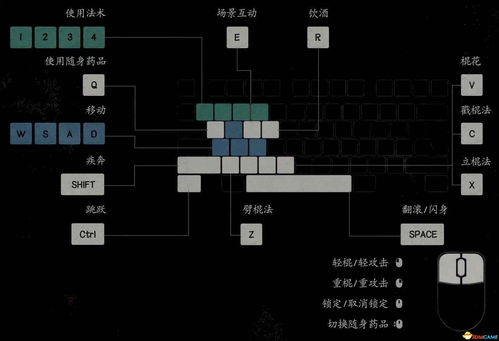 《黑神话悟空》寅虎实战攻略：高效打法与加点解析
