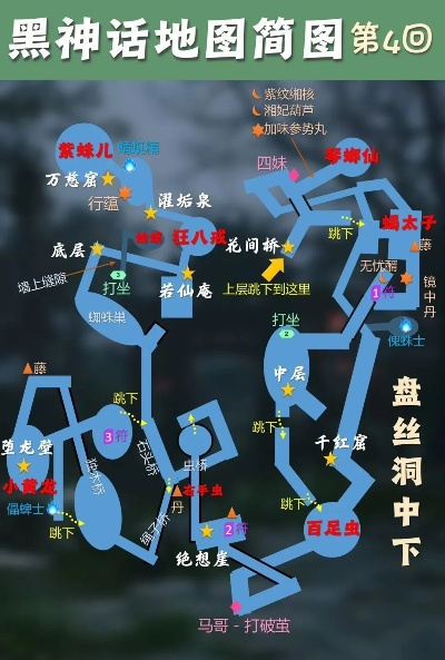 《黑神话悟空》盘丝岭攻略：盘丝洞路线全解析
