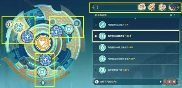 《原神》4.8导能原盘第六天满奖励阵容攻略！第六关强力配队推荐