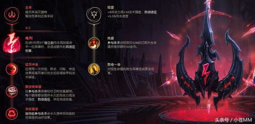 《梦魇之侧》实况解说：深度解析，畅玩攻略大揭秘