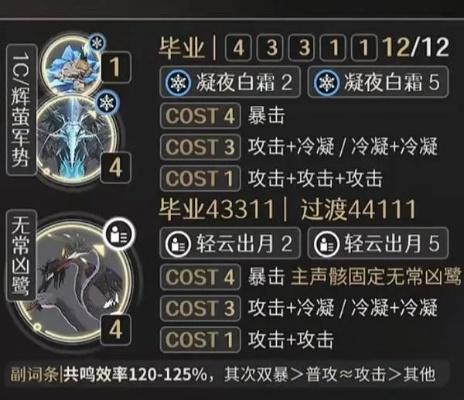 《鸣潮》1.2折枝攻略：打造完美阵容，揭秘优缺点！
