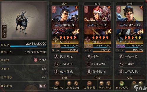 三国冰河时代S5最强阵容攻略：独家阵营搭配秘籍！