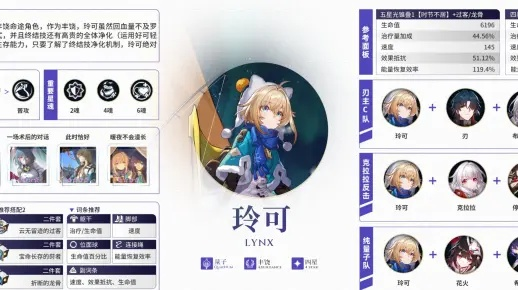 《崩坏星穹铁道》2.4攻略：玲可养成秘籍，提升攻略全解析