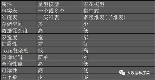 《鸣潮》1.2版本星声抽取数据揭秘！抽多少次能满？