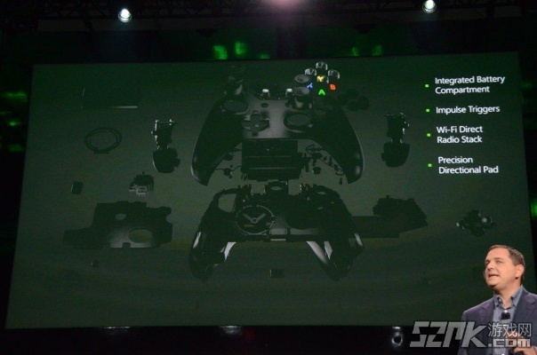 下一代Xbox主机新传闻曝光：揭秘神秘特性！
