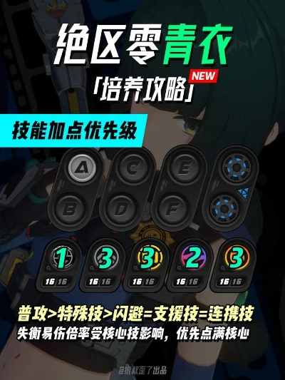 《绝区零》青衣养成攻略：快速获取材料秘籍